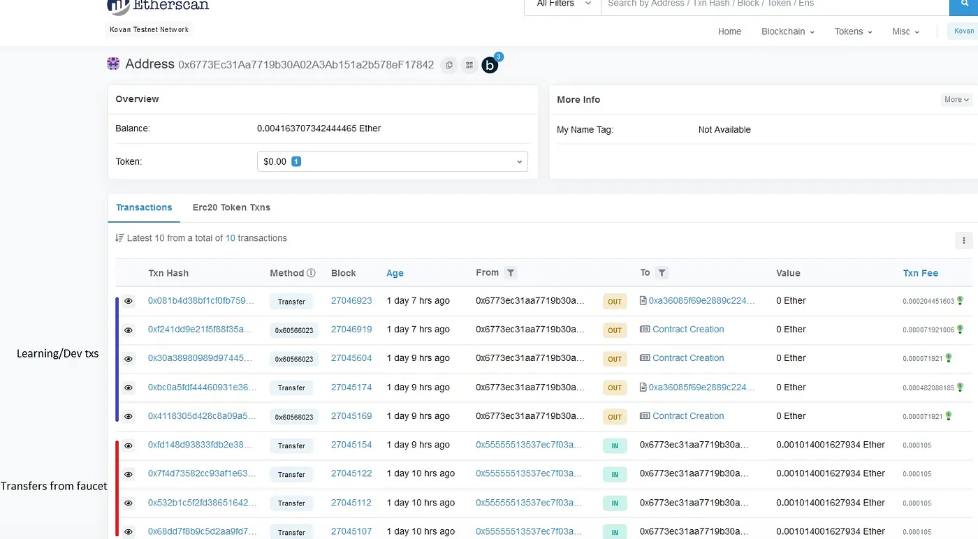 Kovan testnet Etherscan showing address transactions